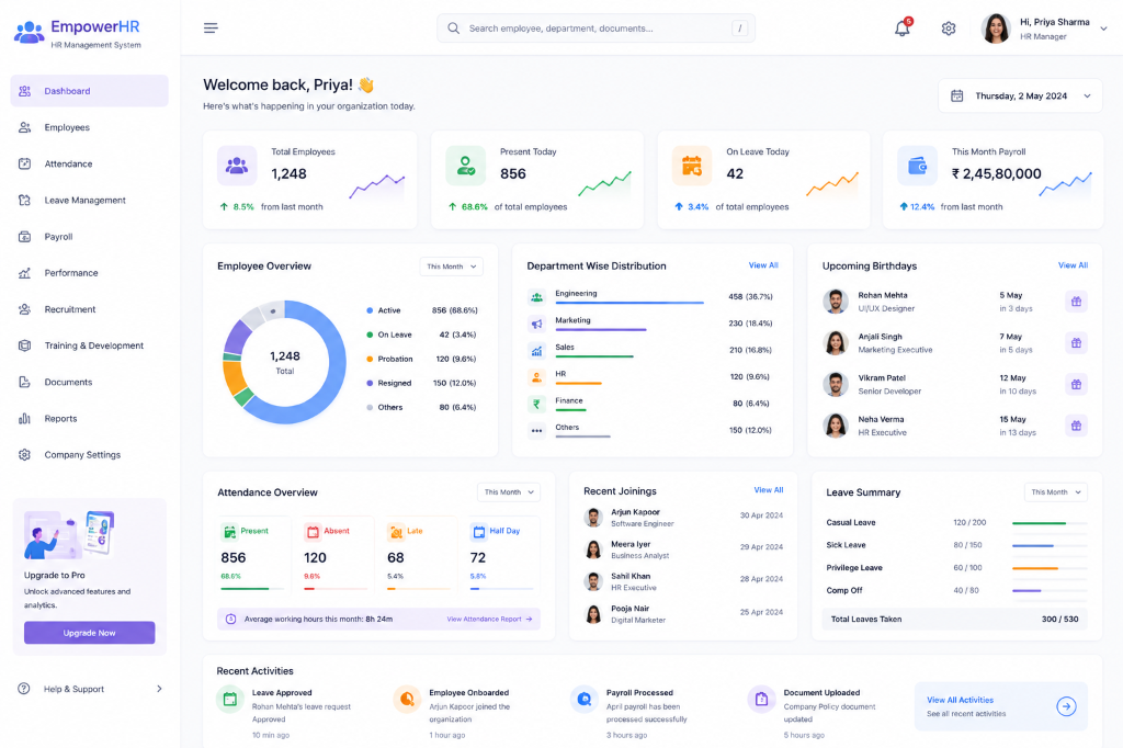 EmpowerHR HRMS & Payroll Dashboard